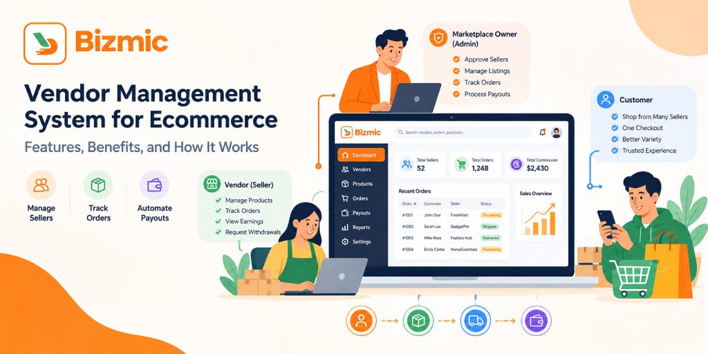 Vendor Management System for Ecommerce