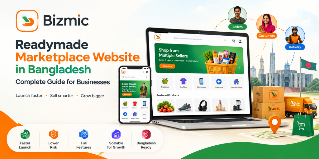 readymade marketplace website bangladesh